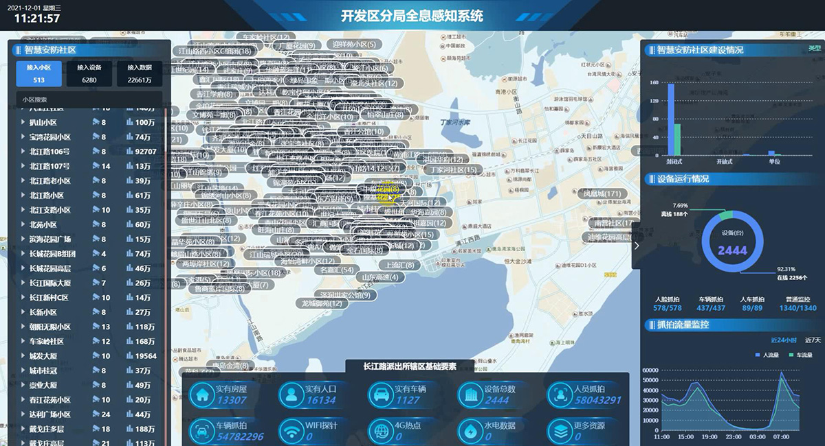 4.全息感知平臺(tái)配圖1.jpg