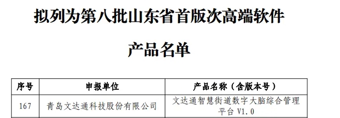 文達(dá)通股份“文達(dá)通智慧街道數(shù)字大腦綜合管理平臺V1.0”順利入選第八批山東省首版次高端軟件產(chǎn)品